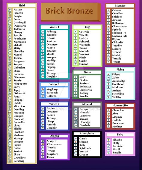 pokemon brick bronze value list